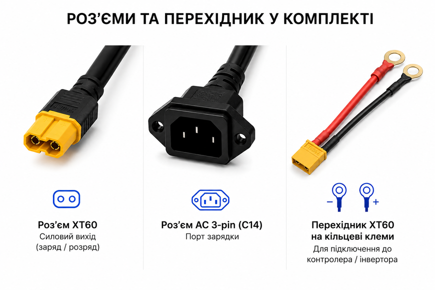 Аккумулятор 72V 40Ah литий-ион для электроскутеров и электромотоциклов LG Гарантия 1 год 2584336239 фото